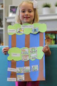 Creative Tots Blog Archive Layers Of The Rainforest Rainforest Classroom Rainforest Preschool Rainforest Activities