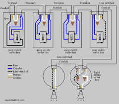 See is this is a diy project you're willing to take on! 4 Way Switch Wiring Diagram Example Conduit Light Switch Wiring 3 Way Switch Wiring 4 Way Light Switch