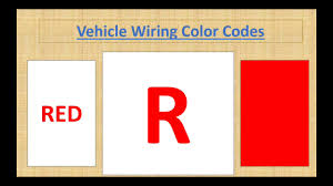 It is to wiring diagrams and circuits as what ohm's law is to electricity and e. Automotive Wiring Color Codes