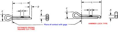 Cotter Pin Sizes Chart