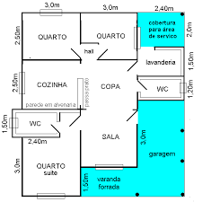 A planta baixa é um dos primeiros estudos elaborados, assim como o levantamento da área do terreno, declive, topografia e requisitos técnicos de acordo com as normas da prefeitura local. Modelo Familia Premium 3 Quartos Casas Pre Fabricadas Em Curitiba Casa Madepinus
