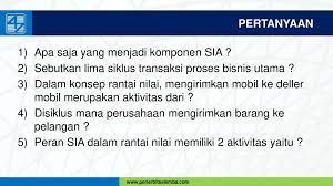 Kebanyakan sistem akuntansi biaya awalnya telah didesain untuk memenuhi permintaan pelaporan keuangan. Pertanyaan Tentang Siklus Konversi