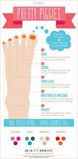 Diy Give Yourself A Pedicure At Home Tutorial Looks Like I M Doing This Tomorrow Pedicure Tutorial Foot Care Diy Diy Pedicure
