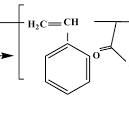 12. Styrene maleic anhydride copolymers. | Download ...