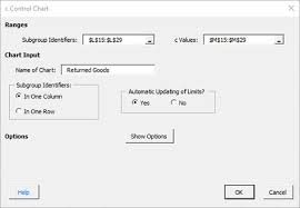 c chart help bpi consulting