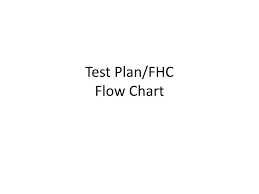 Ppt Test Plan Fhc Flow Chart Powerpoint Presentation Id
