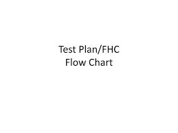 ppt test plan fhc flow chart powerpoint presentation id