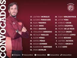 Lanús from argentina is not ranked in the football club world ranking of this week (19 apr 2021). Ry6wznrdibspjm