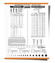 Technical Documents H Paulin Co