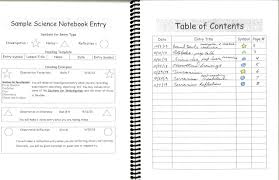 Organizing Your Science Notebook Scientific Method Worksheet Scientific Method Science Notebook