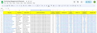 Media Contact Database - Feedspot HD phone wallpaper