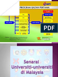 Berikut dikongsikan senarai universiti awam (ipta) yang terkini di malaysia. Peluang Pendidikan Di Universiti Tempatan Ipta