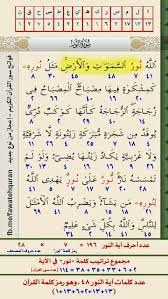 Jun 21, 2021 · كذلك لا تبقي ولا تذر، من سورة المدثر. Ø¥Ø¹Ø§Ø¯Ø© Ù†Ø´Ø± ÙÙˆØ§ØªØ­ Ø³ÙˆØ± Ø§Ù„Ù‚Ø±Ø¢Ù† Ø§Ù„ÙƒØ±ÙŠÙ… Ø¥Ø¹Ø¬Ø§Ø² Ø¹Ø¯Ø¯ÙŠ Ù…Ù† Ù†ÙˆØ¹ Ø¬Ø¯ÙŠØ¯ Facebook