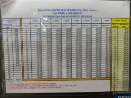 Tawaran kereta sewa murah berhampiran saya dalam aplikasi. Twt Bajet On Twitter Kadar Parking Di Klia Sehari Rm46 Alternatif Lain Parking Di Putrajaya Sentral Rm6 Sehari Naik Train Klia Transit Dari Stesen Putrajaya Cyberjaya Rm9 40 Thanks For The Correction Https T Co Abci7mrzr6