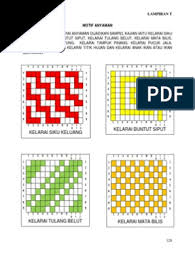 As is anyaman in english? Lampiran T