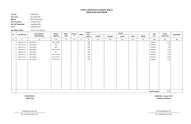 Kartu inventaris barang (kib) b peralatan dan mesin 1 2 jenis barang / nama barang no. Http Inspektorat Bandung Go Id Wp Content Uploads 2013 11 Data Barang Inspektorat Kota Bandung Pdf