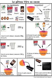 Tous En Cuisine Ou Presque Recette Illustree Recettes De Cuisine Recette Maternelle