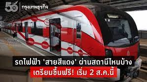 บ้านเดี่ยว แจ้งวัฒนะ โครงการบ้านเดี่ยว 5 ห้องนอน 3 ห้องน้ำ ทำเลศักยภาพ ใกล้ทางด่วน และเซ็นทรัลแจ้งวัฒนะ ภายใต้ระบบความปลอดภัย 24 ชม. I3ns8wixxmswwm