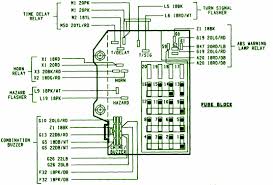 Eautorepair.net redraws factory wiring diagrams in color and includes the component, splice and ground locations right in their diagrams. 1990 Dodge Durango Fuse Box Wiring Diagram Heat Started C Heat Started C Salumimastroenrico It