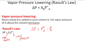 The ideal gas law assumes ideal behavior in which the intermolecular forces between dissimilar molecules equals forces between similar molecules. Vapor Pressure Lowering Raoult S Law Dp Xbp A Youtube