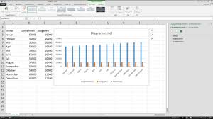 Diagramm Erstellen Excel Balkendiagramm Excel Liniendiagramm Etc Youtube