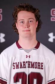 2023 Men's Lacrosse Roster