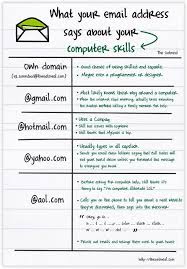 Proud Gmail User Be Yourself Quotes Computer Skills Sayings