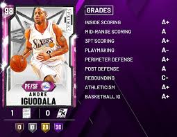 Nba2k19 #nba2k19myteam #nba2k19gameplay htbgaming coming back at you with more nba 2k19 myteam content and. Nba 2k20 Prime Pink Diamond Andre Iguodala Operation Sports