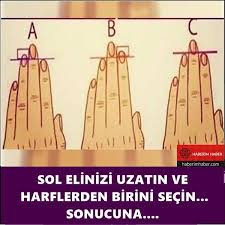 Sol Elinizi Uzatin Ve Harflerden Birini Secin Sonucuna El Fali Bilgi Harfler