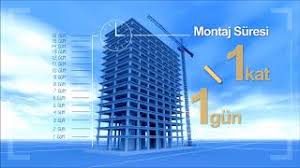 Geleneksel ve çağdaş japon konut mimarisinde rasyonel bir plan anlayışı görülüyor, çıkma ve cumba gibi hareketli plan anlayışı görülmüyor. Japon Bina Yapim Teknolojisi Youtube