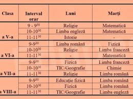 Video profesorul de religie acuzat de gesturi obscene în faţa elevilor a fost găsit nevinovat: Document Circulara Pentru Debirocratizare TrimisÄƒ In Toate È™colile De Ministrul EducaÈ›iei AratÄƒ CÄƒ UrmÄƒtoarea TÄƒiere De Hartii Ar Putea Avea Loc Abia In Anul È™colar UrmÄƒtor Edupedu Ro
