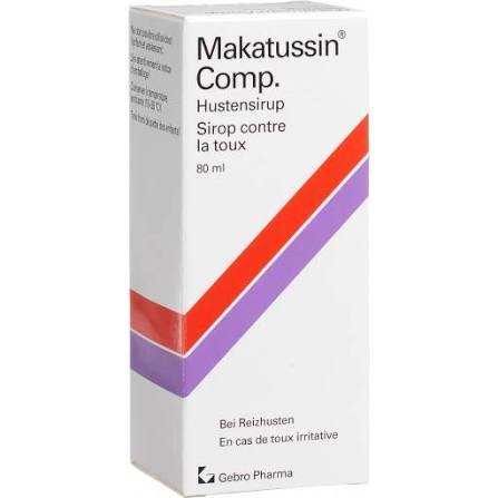 Measuring Makatussin sirup accurately for consistent and safe dosage