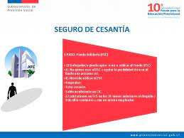 Es un seguro a cargo de la administradora de fondos de cesantía (afc), que protege a todos los trabajadores y trabajadoras con contrato indefinido, a plazo fijo, o por obra o servicios; Qu Es La Seguridad Social La Seguridad Social