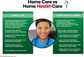 Home improvement premium edition available; Right Way To Open A Home Health Agency In 2021 Best Free Guide