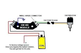 Browse the any books now and should you. Electronic Ignition Wiring Diagram Hobbiesxstyle