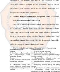 Di dalam materi soal tematik ini sudah terdiri dari muatan pelajaran ppkn , b. Soalpilihan Ganda Mtk Kelas 3 Kd 3 6 K 13 Semester 2 Soal Tematik Kelas 3 Tema 7 Subtema 3 Heyulita Ligadosfamososvv