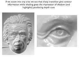 Have you ever heard of the hollow face illusion? Depth Perception And The Hollow Face Illusion