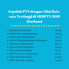 Nasih menyampaikan nilai tertinggi yang diperoleh peserta pada utbk sbmptn kali ini, dilengkapi prodi dan nama universitas. Halo Kampus 10 Ptn Dengan Nilai Rata Rata Utbk Tertinggi Facebook