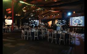 Sat / act prep online guides and tips. Ideas For Hosting A 1920s Prohibition Themed Event