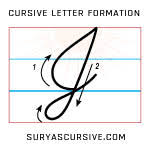 A broken circle, or circle with 3 gaps) is shown with a 1937 introductory date; Capital Letter J In Cursive Suryascursive Com