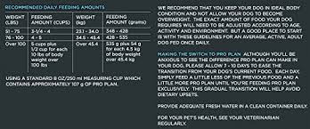 details about purina pro plan focus adult weight management large breed formula adult dry food