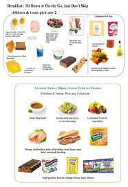 Diet Chart For Weight Gain For Teenage Girl Www