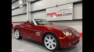 Image result for Blaze Red Crystal 2005 Magnum