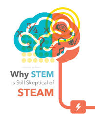 Why Stem Is Still Skeptical Of Steam Steam Education Art Curriculum Steam Lessons