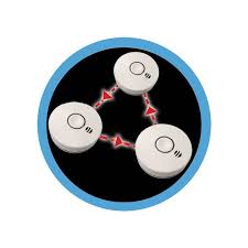 There are two types of smoke detectors. Wire Free Interconnect 10 Year Battery Combination Smoke Carbon Monoxide Alarm By Kidde