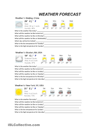 Weather Forecasts Weather Worksheets Weather Forecast Forecast