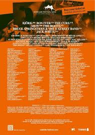 Para além dos vizinhos já mencionados, angola é o país mais próximo da colônia britânica de santa helena. The 42nd Roskilde Festival Roskilde Festival Danmark
