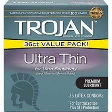 Top 10 Best Trojan Condoms In 2019