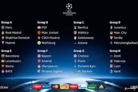Klasemen babak grup liga champion | klasemen babak grup uefa liga champion dan liga europa Hasil Dan Klasemen Liga Champions Kamis Dini Hari Terkininews Com