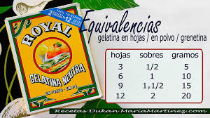 Pin On Adelgazar Dieta Sana